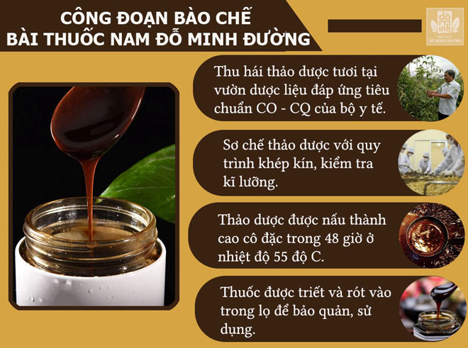 Bài thuốc nam Đỗ Minh Đường chữa khỏi viêm amidan, không kháng sinh, không tái phát - 4