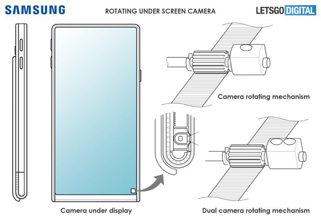 Camera ẩn thần kỳ sẽ chỉ được ưu ái cho Galaxy Fold 2 - 3