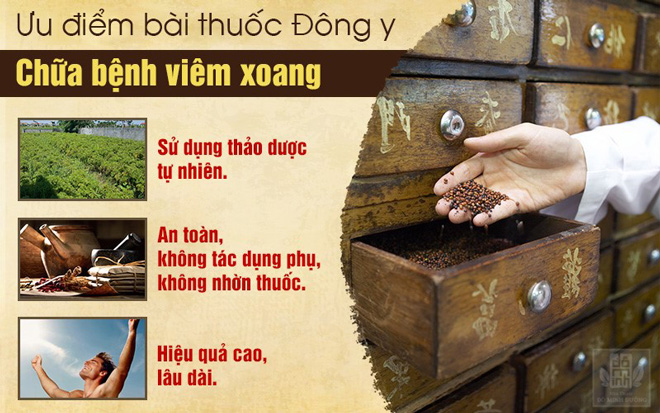 Chữa viêm xoang bằng đông y: Hiểu đúng bệnh, trị đúng cách, không cần mổ - 3
