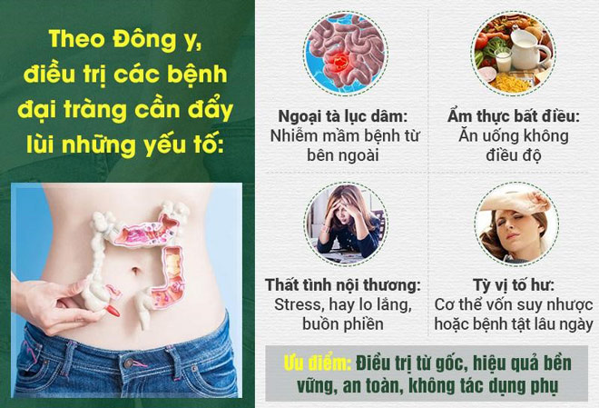 Viêm đại tràng là gì? Nguyên nhân, triệu chứng và cách chữa hiệu quả - 4