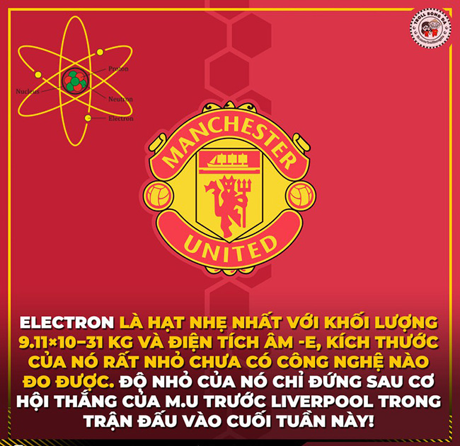Cơ hội MU thắng Liverpool dường như là không có.