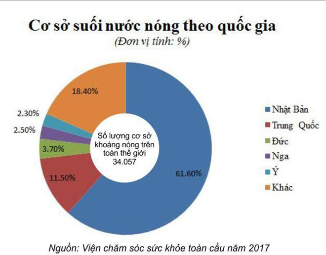 Khám phá bí quyết sống trường thọ của người Nhật Bản - 2