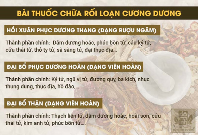 Bệnh rối loạn cương dương là gì? Nguyên nhân, triệu chứng và cách điều trị - 4