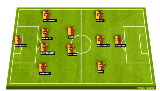 Nhận định bóng đá cúp C1 Galatasaray - Real Madrid: Hazard tái xuất, thoát khỏi "cửa tử"? - 3