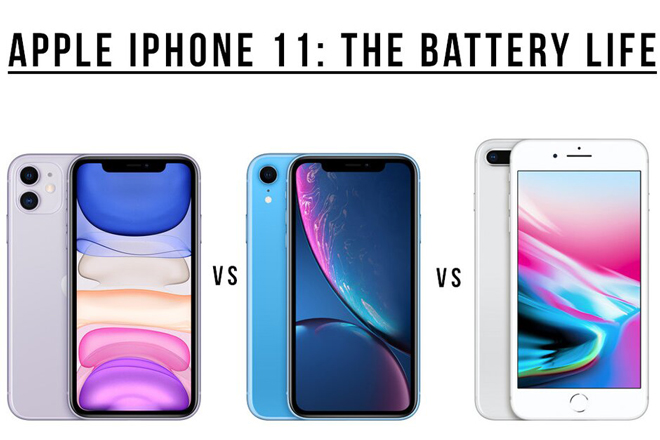IPhone 11 vs iPhone XR vs iPhone 8 Plus: Ai dai sức hơn 1571818720-817-iphone-11-vs-iphone-xr-vs-iphone-8-plus-ai-dai-suc-hon-apple-iphone-11-vs-xr-vs-8--1571762431-width660height440