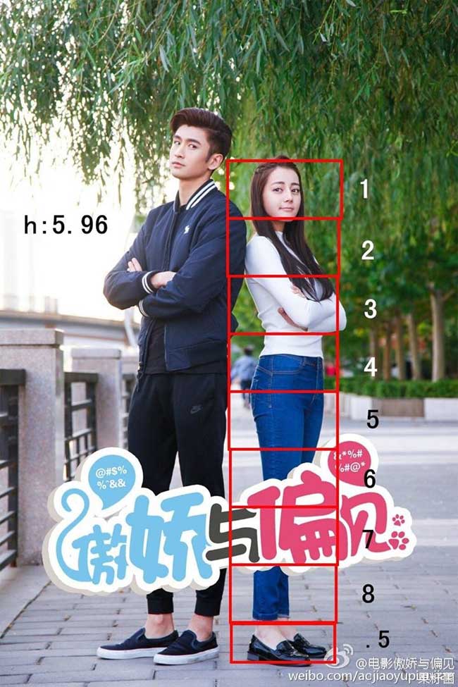 Theo nguyên lý khi chia cơ thể bằng cách phần tương ứng với đầu người, Nhiệt Ba có tỷ lệ chiều dài toàn thân là 8,5 đầu &#40;hơn chuẩn cũ &#34;8 cái đầu&#34;, và gần đạt chuẩn mới &#34;9 cái đầu&#34;&#41;