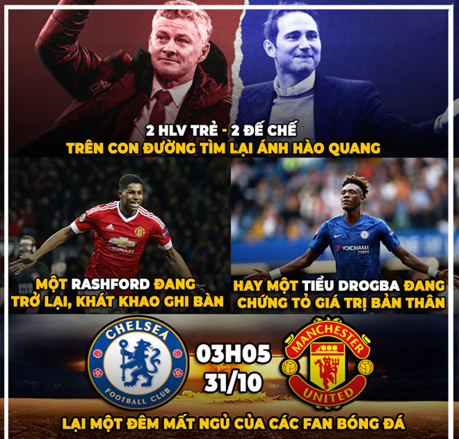 MU đang trở lại đối đầu với một Chelsea đang thăng hoa.