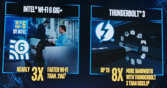 Kết nối Wi-Fi 6 giúp tăng tốc gấp 3 lần, trong khi Thunderbolt 3 cho tốc độ nhanh gấp 8 lần so với USB 3.0.