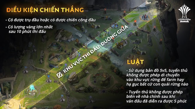 Luật chơi khắc nghiệt khiến game thủ phải "khô máu" tại Liên Quân Mobile thế giới - 12