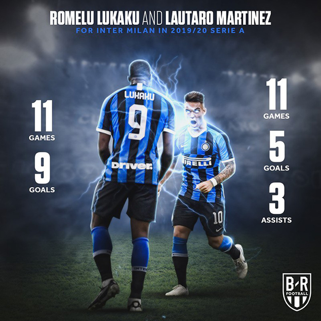 Lukaku và Lautaro đang trở thành cặp đôi sát thủ đáng sợ ở Serie A.