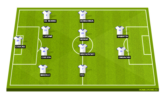 Nhận định bóng đá Cúp C1, Liverpool - Genk: Tốc chiến tốc thắng đợi đấu Man City - 3