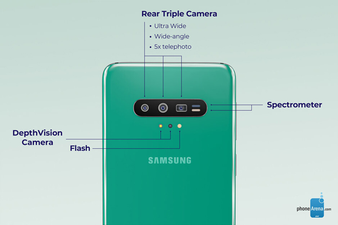 Cụm camera của Galaxy S11 sẽ đè bẹp tất cả các "đối thủ" - 3