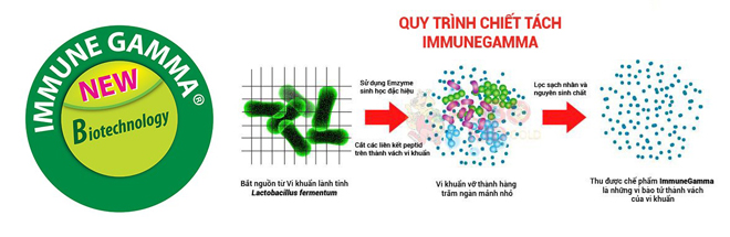 "Lật tẩy" bí mật về cốm 3in1 giúp trẻ giảm ho đàm, sổ mũi, viêm họng - 5