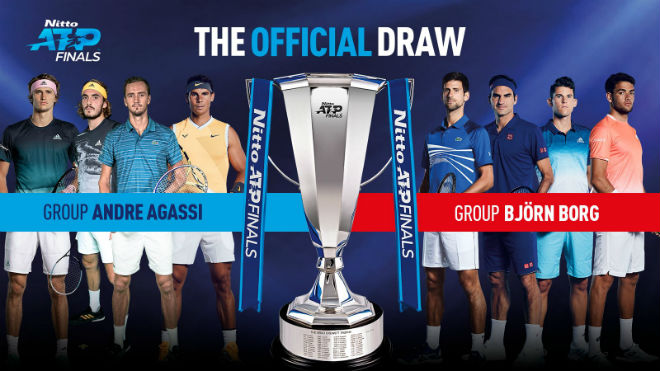 Kết quả bốc thăm 2 bảng đấu hấp dẫn tại nội dung đơn nam ATP Finals 2019