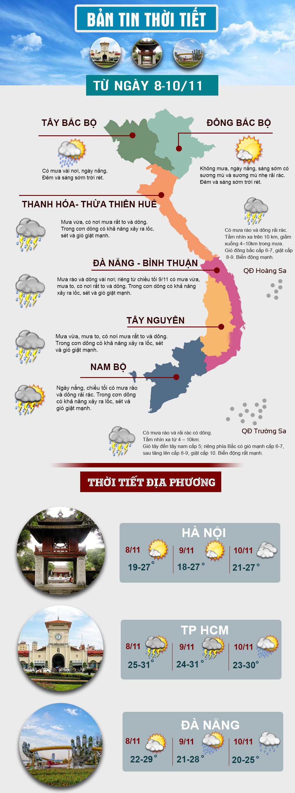 Cuối tuần, miền Bắc đón không khí lạnh, miền Trung hứng bão mạnh - 1