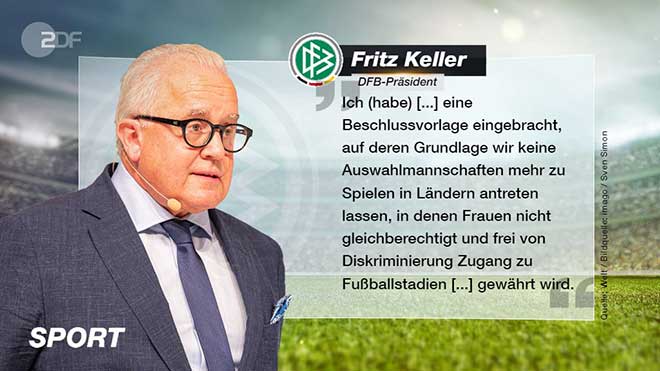 Ông Fritz Keller cho biết ĐT Đức sẽ không thi đấu ở các quốc gia mà phụ nữ không được vào xem bóng đá