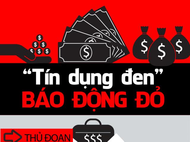 Báo động đỏ từ các app cho vay nặng lãi: ”Tín dụng đen” thời công nghệ cao