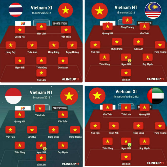 4 đội hình trong 4 trận đấu tại VL World Cup 2022 của ĐT Việt Nam