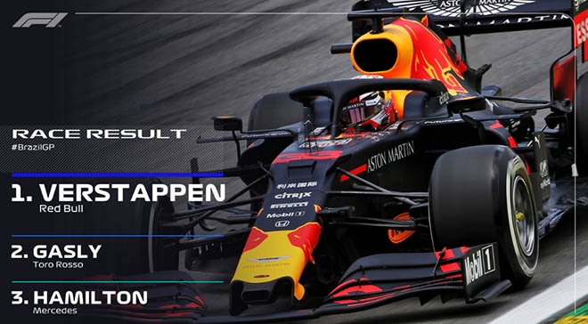 Nhà vô địch Brazilian GP 2019