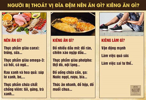 Thoát vị đĩa đệm là gì? Triệu chứng, cách chữa hiệu quả từ thảo dược phòng nguy cơ tàn phế - 4