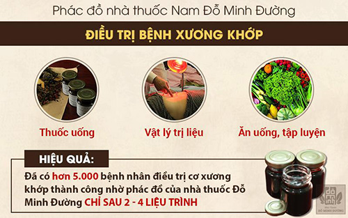 Đau nhức xương khớp là bệnh gì? Nguyên nhân, cách chữa hiệu quả để thoải mái vận động - 4