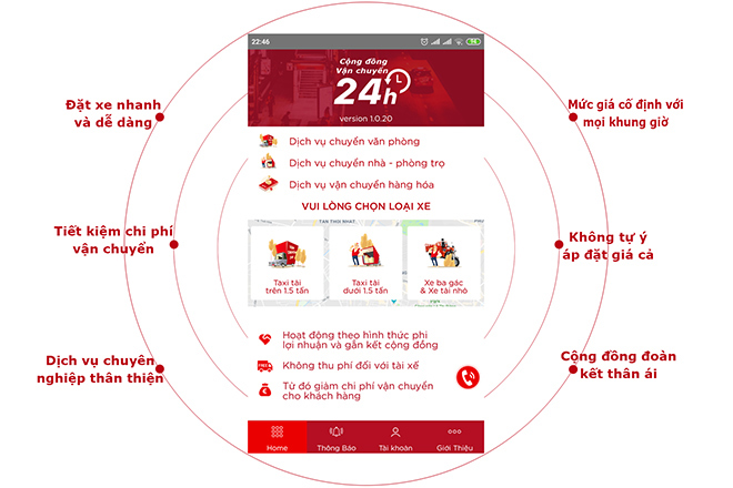 Vận Chuyển 24H. Đoàn kết - Thân ái vì cộng đồng tài xế