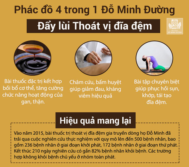 Thoát vị đĩa đệm cột sống thắt lưng: Triệu chứng, cách chữa giúp người bệnh vận động linh hoạt - 3