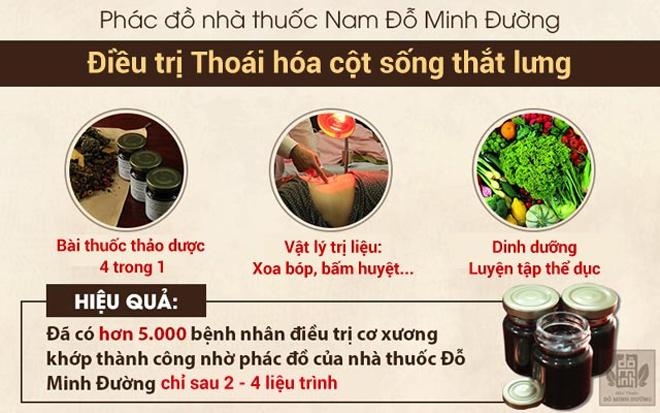 Thoái hóa đốt sống lưng: Triệu chứng, bài thuốc chữa hiệu quả từ thảo dược ngăn nguy cơ tàn phế - 3