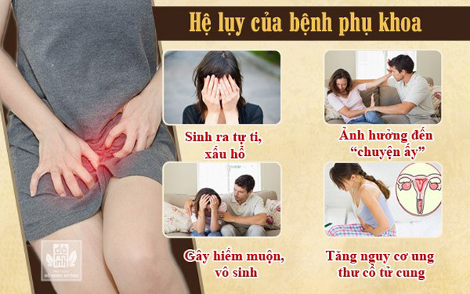 Nữ thầy thuốc tiên phong dùng Đông y chữa bệnh phụ khoa 