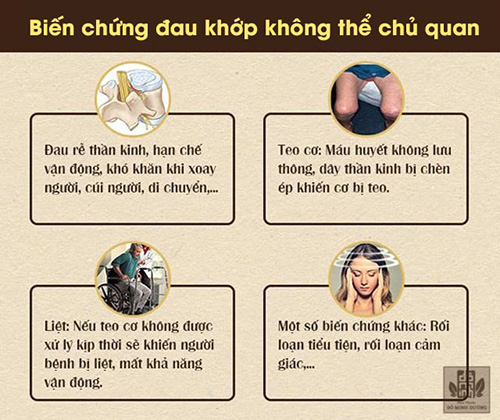 Đau khớp là dấu hiệu của bệnh gì? Hiểu rõ nguyên nhân và cách điều trị tối ưu - 1