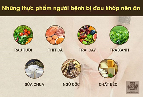 Đau khớp là dấu hiệu của bệnh gì? Hiểu rõ nguyên nhân và cách điều trị tối ưu - 2