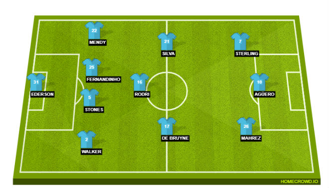 Nhận định bóng đá Man City - Chelsea: &#34;Đại pháo&#34; so tài, Etihad chờ tiệc bàn thắng - 3