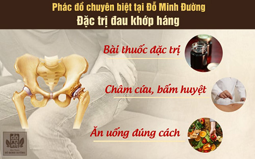 Đau khớp háng bên phải, trái và cách chữa hiệu quả tư vấn bởi chuyên gia - 3
