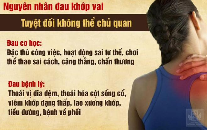 Đau khớp vai trái, phải và cách chữa hiệu quả bằng thảo dược bí truyền chặn đứng nguy cơ tàn phế - 2