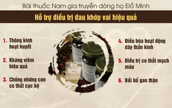 Đau khớp vai trái, phải và cách chữa hiệu quả bằng thảo dược bí truyền chặn đứng nguy cơ tàn phế - 4