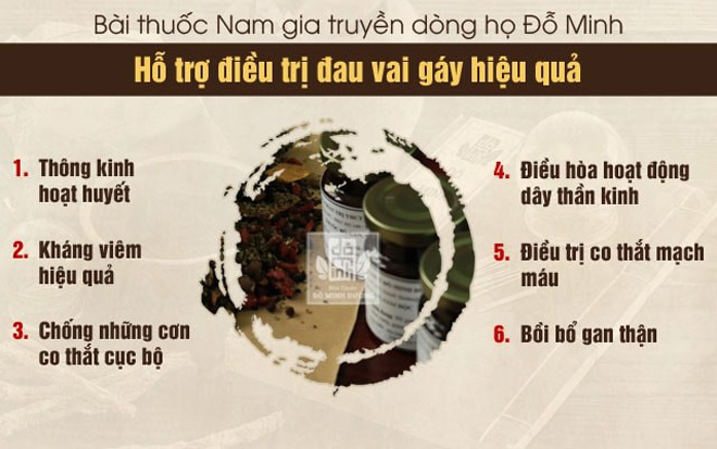 Đau vai gáy là bệnh gì? Nguyên nhân và cách điều trị chấm dứt đau mỏi, ngừa nguy cơ tàn phế - 4