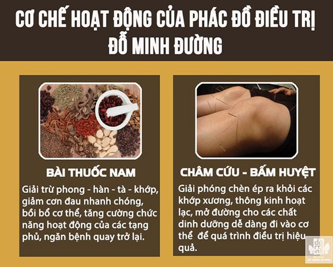 Tràn dịch khớp gối nhẹ hay nặng cũng khỏi nhờ “mẹo” chữa bệnh tư vấn bởi chuyên gia - 4