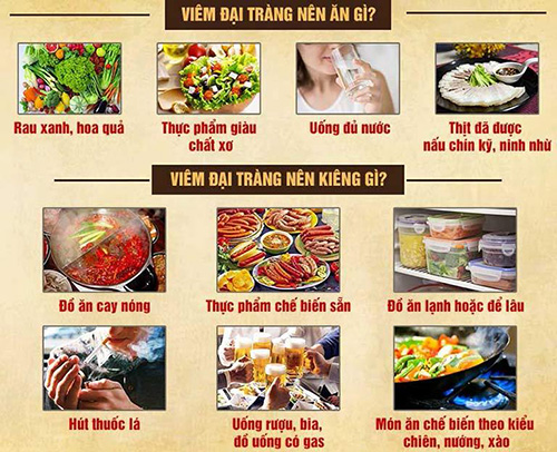 Viêm đại tràng co thắt là gì? Triệu chứng và thuốc điều trị bệnh hiệu quả - 3
