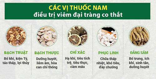 Viêm đại tràng co thắt là gì? Triệu chứng và thuốc điều trị bệnh hiệu quả - 4