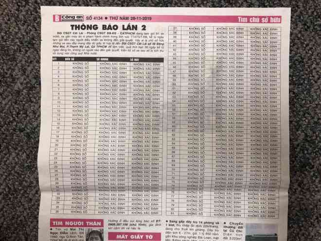 Công an TPHCM nói về thông báo “lạ” trên báo Công an TPCHM về tìm chủ xe máy gây xôn xao dư luận.