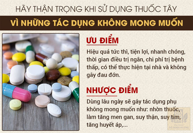 Đau nhức xương khớp dùng thuốc gì để khỏi bệnh hoàn toàn? - 2