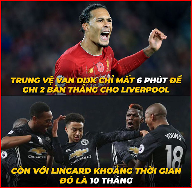 Fan MU nghe đến mà thấy thất vọng tràn trề.