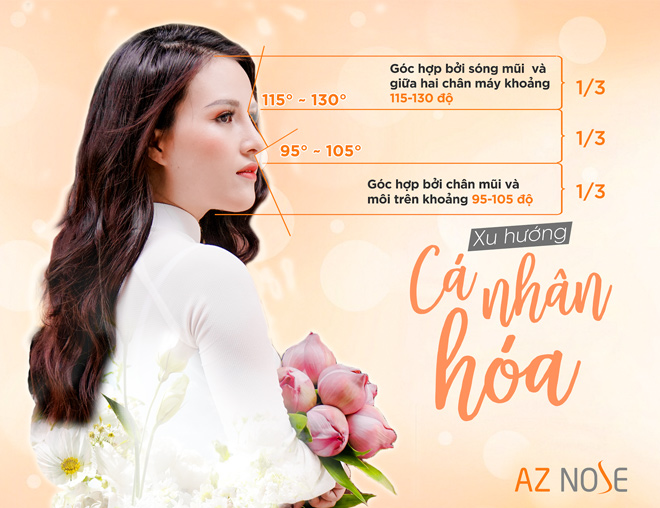 Dáng mũi được cá nhân hóa riêng cho từng gương mặt tôn lên vẻ đẹp riêng của mỗi người