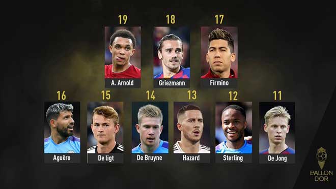 Top 20