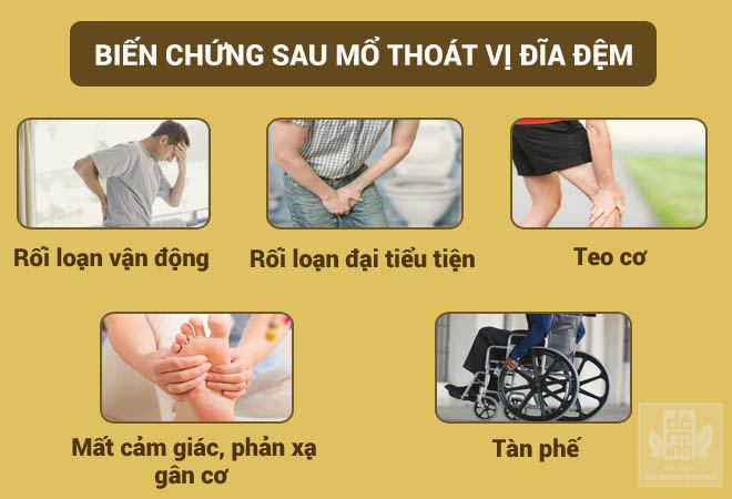 Mổ thoát vị đĩa đệm bao lâu thì hồi phục? Có nguy hiểm không? Chi phí và biến chứng - 2