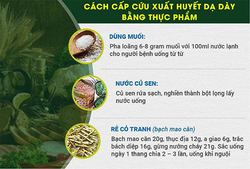 Cách cầm máu bằng thực phẩm có sẵn trong bếp nhà bạn