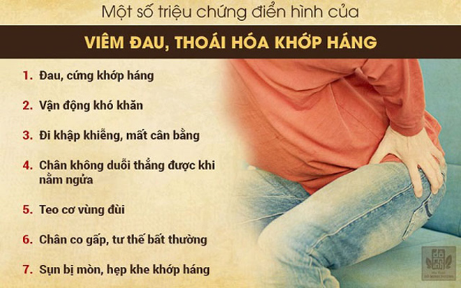 Thoái hóa khớp háng: Triệu chứng và cách điều trị hiệu quả tư vấn bởi chuyên gia - 1