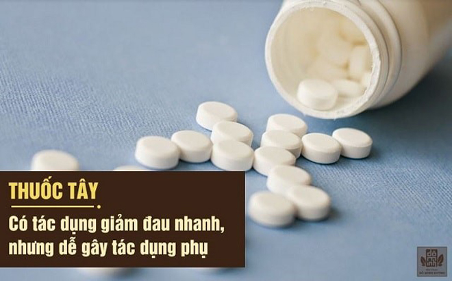 Thoái hóa khớp háng: Triệu chứng và cách điều trị hiệu quả tư vấn bởi chuyên gia - 2