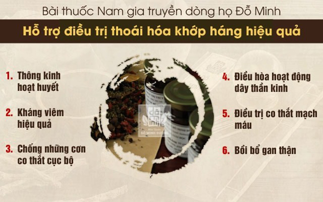 Thoái hóa khớp háng: Triệu chứng và cách điều trị hiệu quả tư vấn bởi chuyên gia - 3