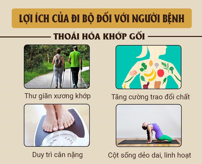 Thoái hóa khớp gối có nên đi bộ không và tư vấn của chuyên gia - 2